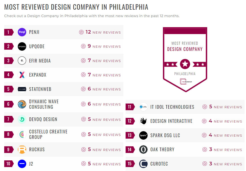 Web Design Companies