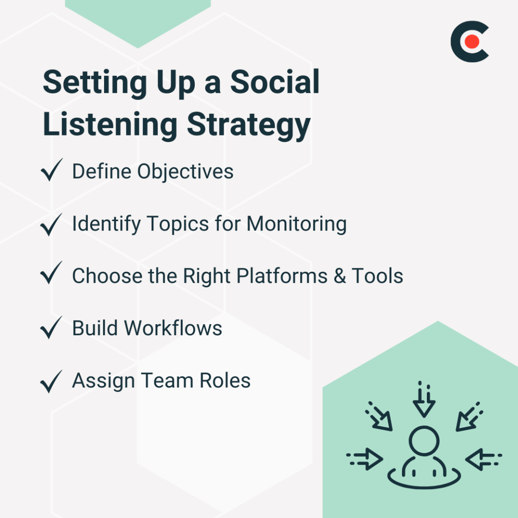 Setting up a social listening strategy