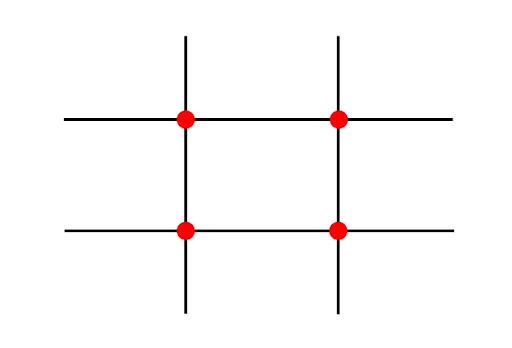 Rule of Thirds Grid