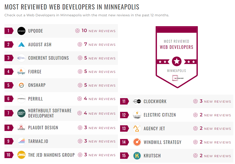 Web Development Companies