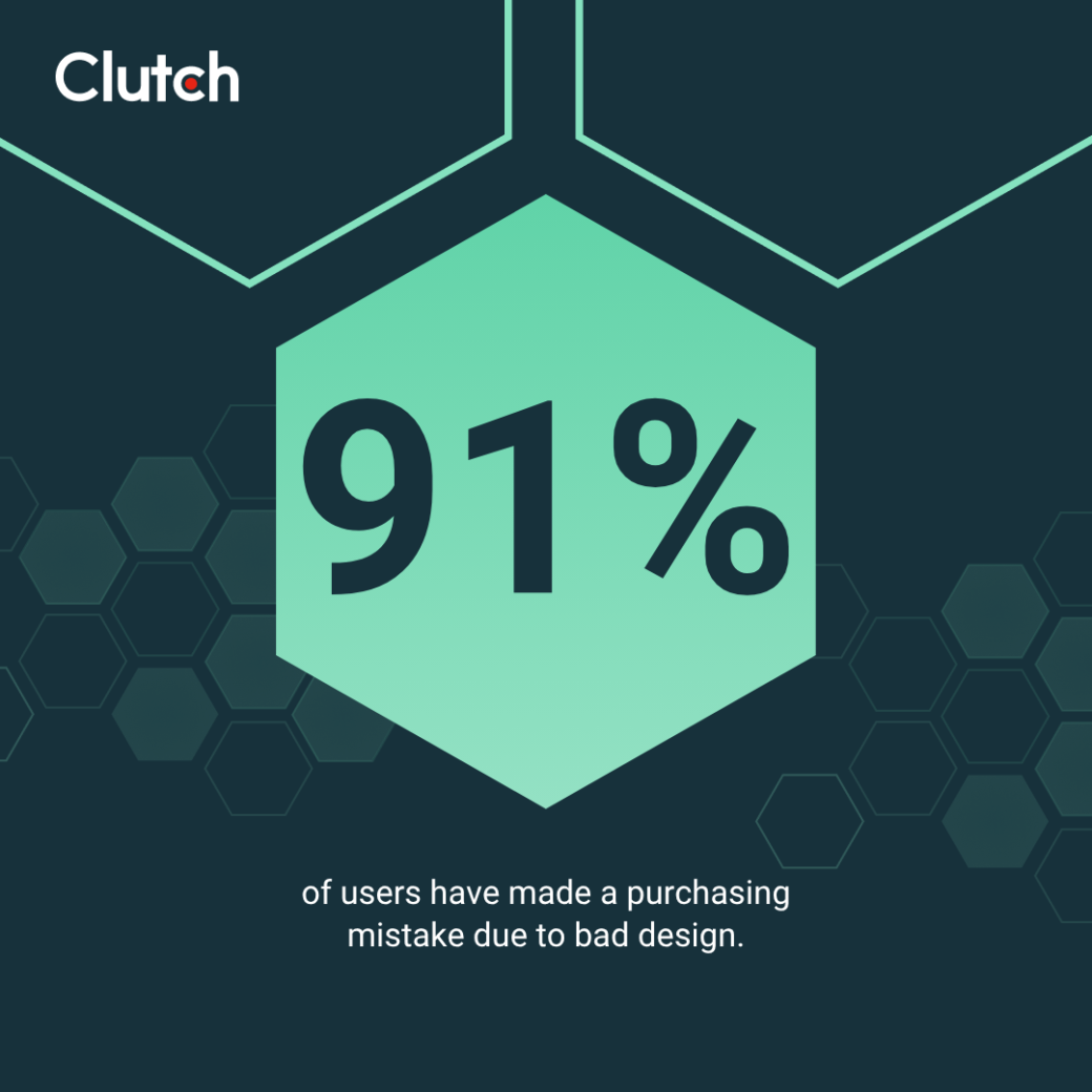 91% have made a purchasing mistake