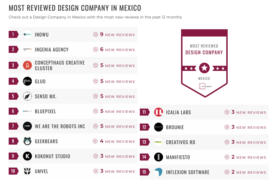Design Companies