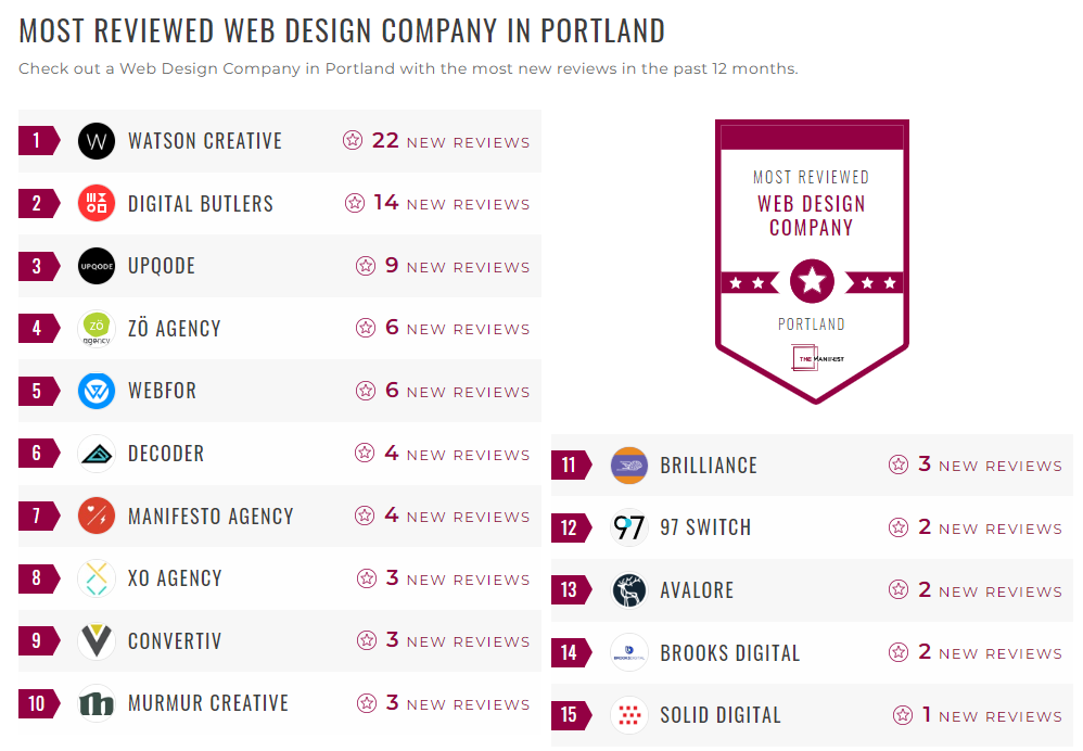 Web Design Companies