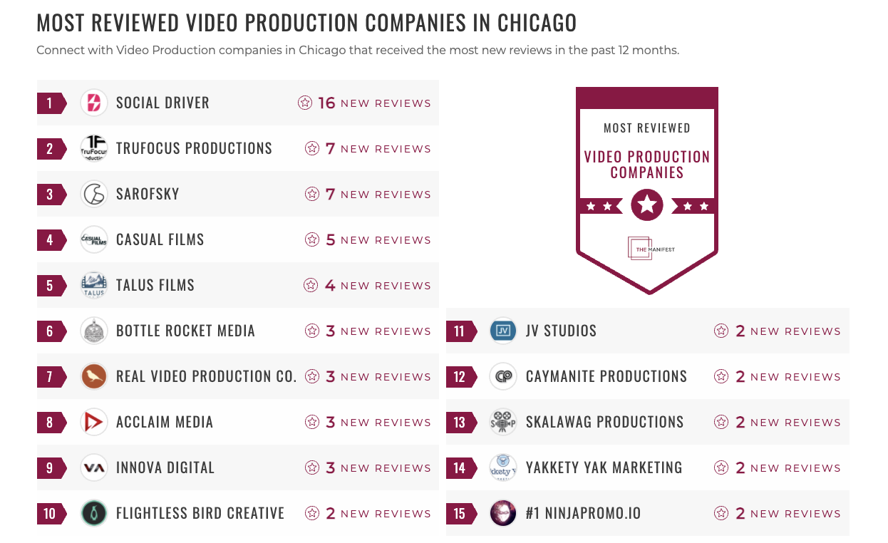Video Production Companies