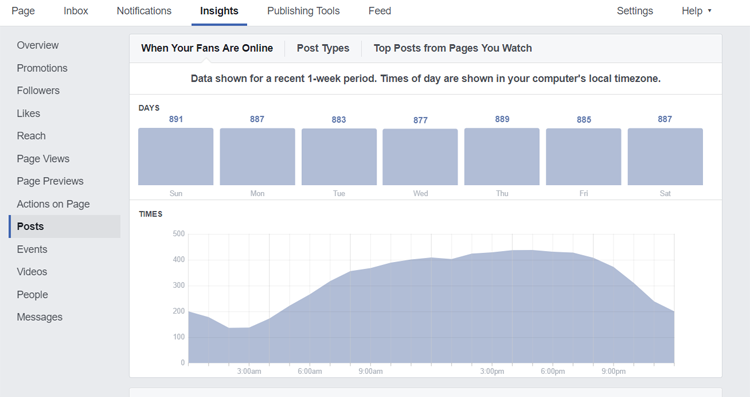 When Your Fans Are Online