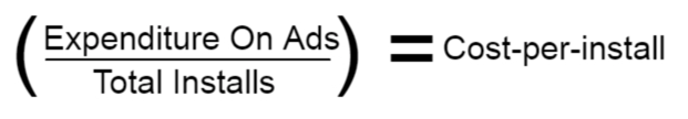Budgeting for App Development 