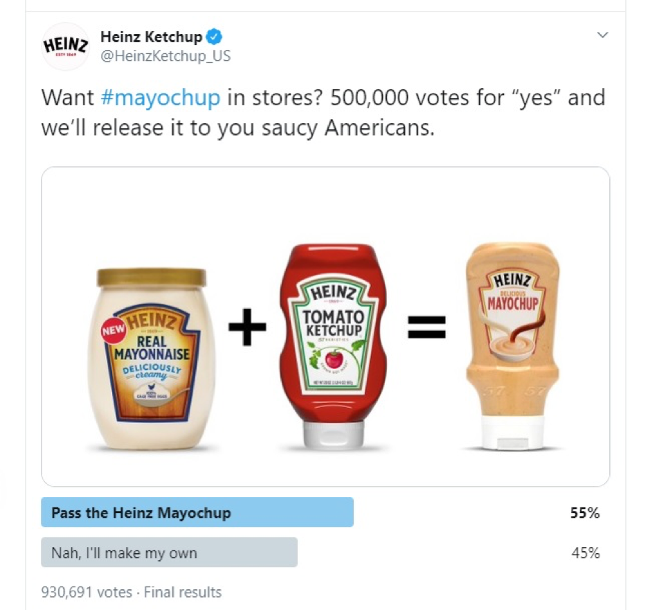 mayochup twitter survey heinz