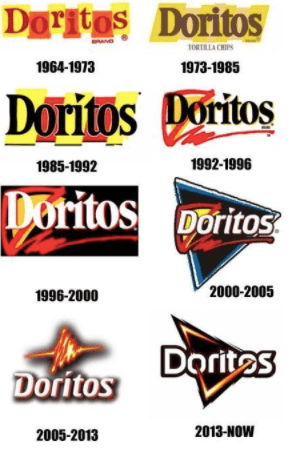 Doritos Logo