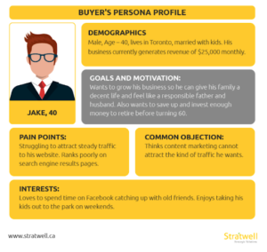 Buyer persona template