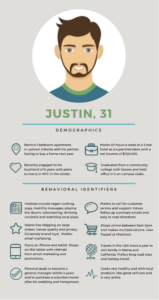 User Persona Example 