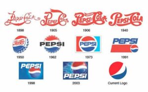 Pepsi brand evolution example