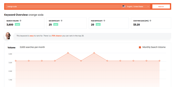 Ubersuggest screenshot