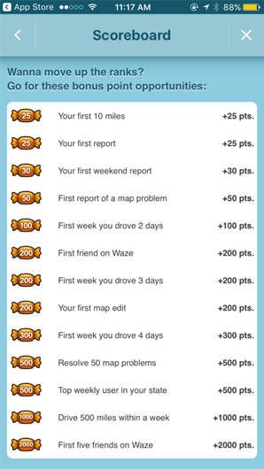 Waze app rewards users with points every time they get a 