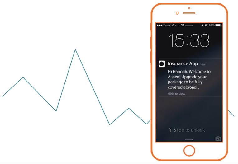 You can use location data to send helpful push notifications when your customers go abroad.