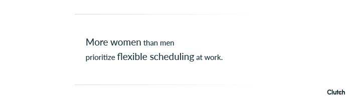 more women than men prioritize flexible scheduling at work