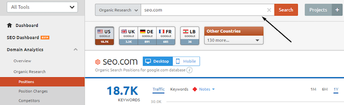 SEMRush main keyword research