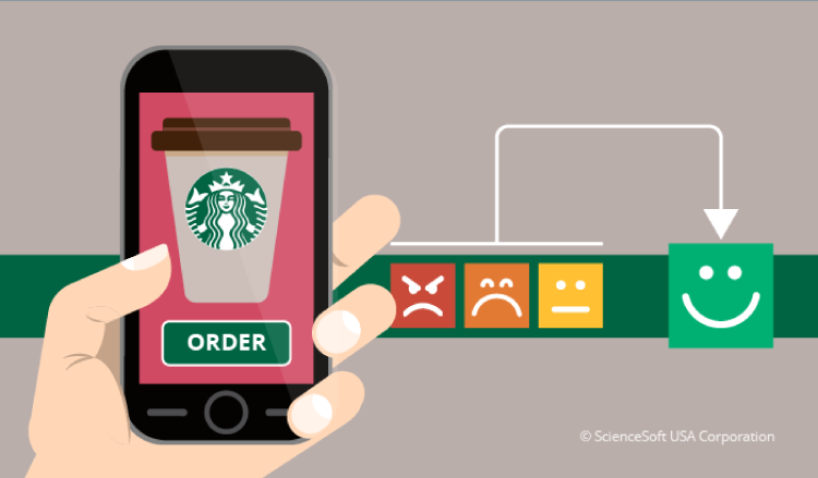 problems arose with Starbuck's pre-order app, many of which could have been solved with some additional professional IT consulting