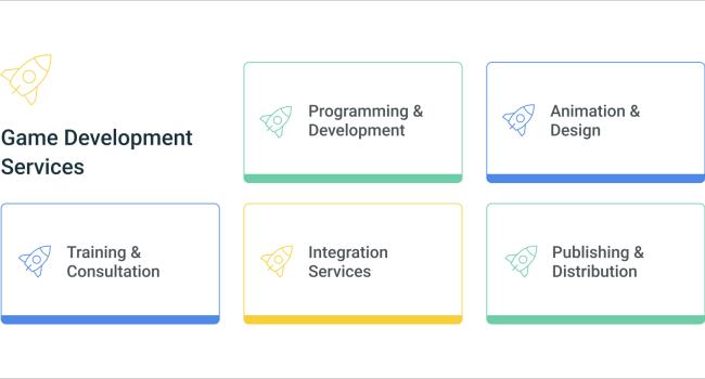 game dev services