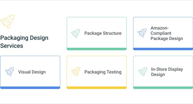 packaging design services