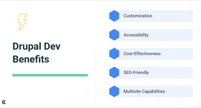 drupal dev benefits