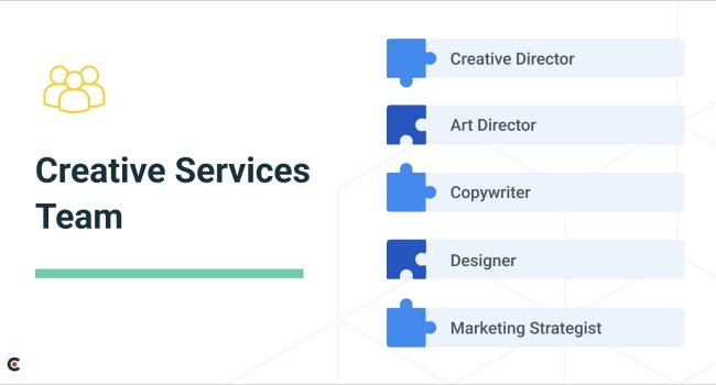 creative services team