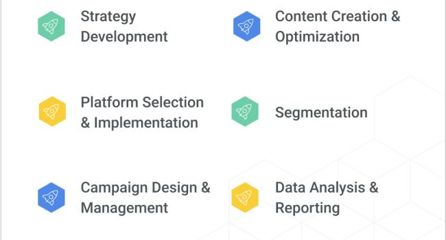 marketing automation services