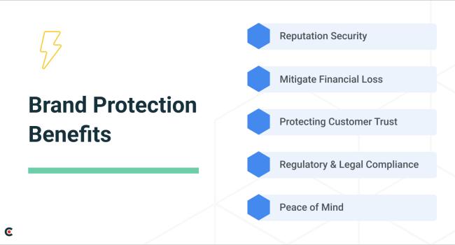 brand protection benefits