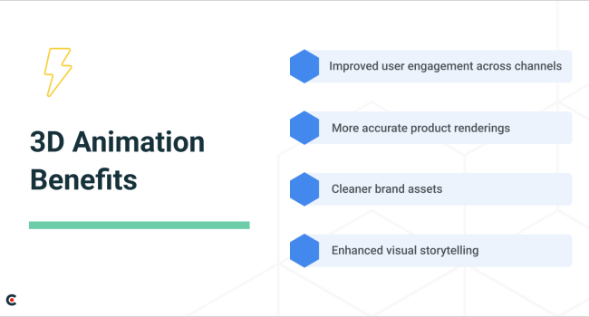 3D animation benefits