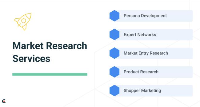 market research services