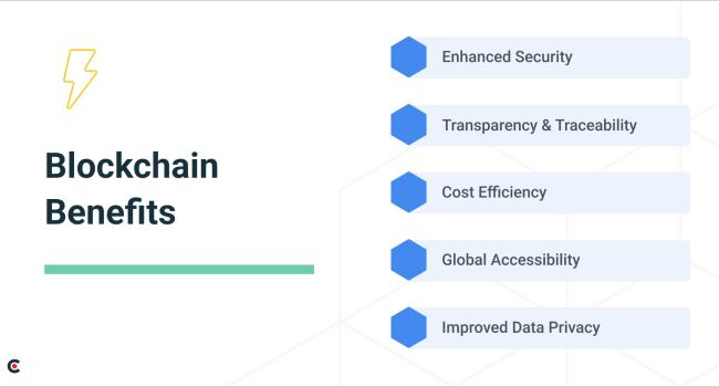 blockchain benefits