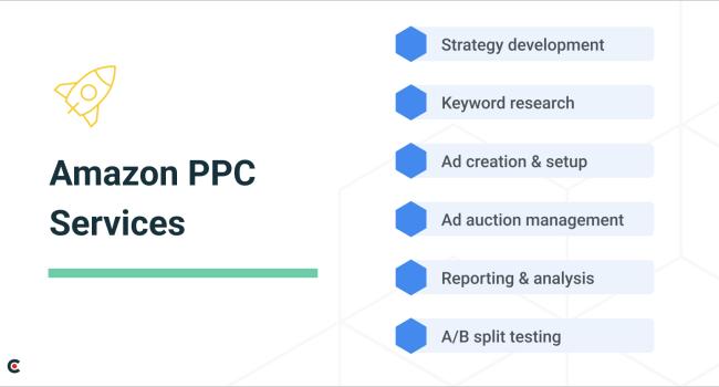 Amazon PPC Services