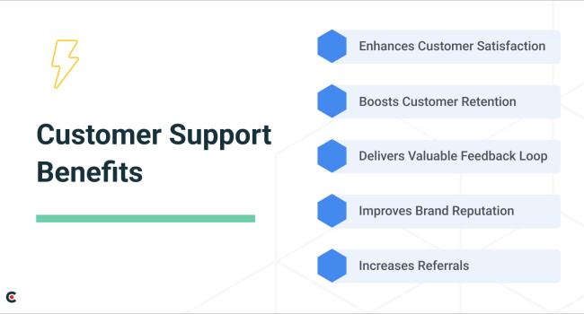 customer support benefits