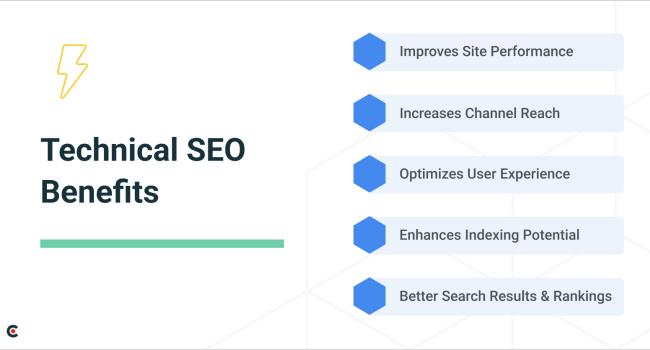 technical seo benefits