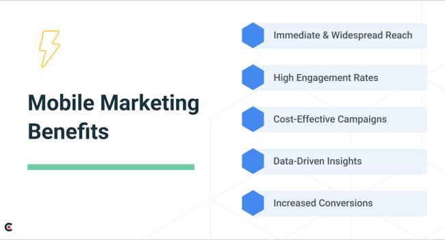 mobile marketing benefits
