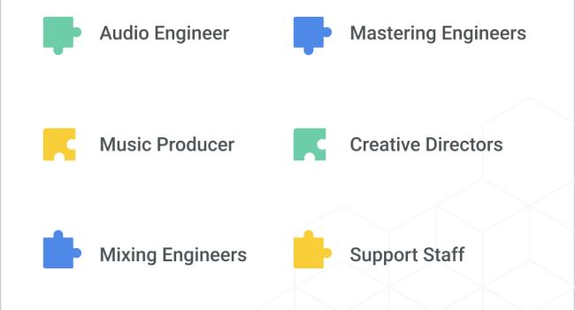 music production team