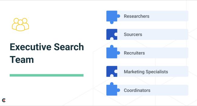 executive search team