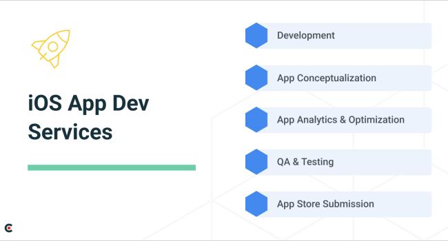 ios app dev services
