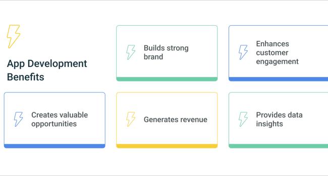 app development benefits