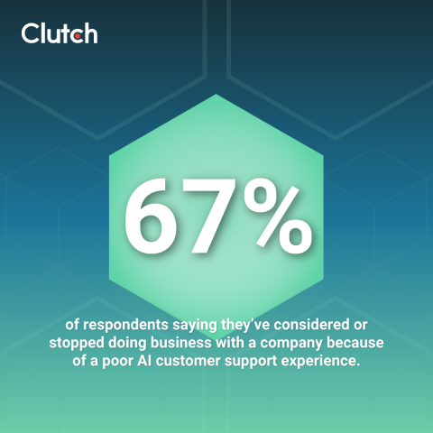 Customer Expectations in AI Support: What Businesses Need to Run it Smoothly