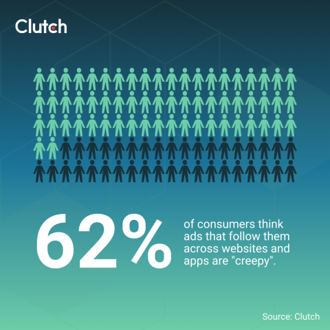 Holiday Hangover: Are Consumers Losing Trust in Brands? 