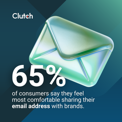 Holiday Hangover: Are Consumers Losing Trust in Brands?