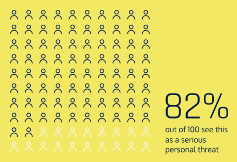 The Role of AI Content in PPC Marketing and How to Use it Right