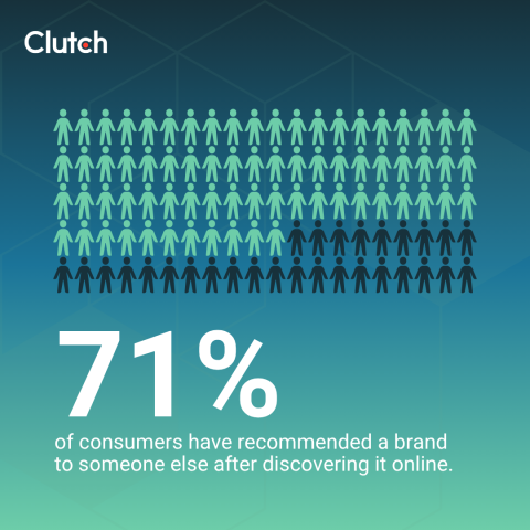 The New Rules of Brand Discovery: How Consumers Find Brands in 2026