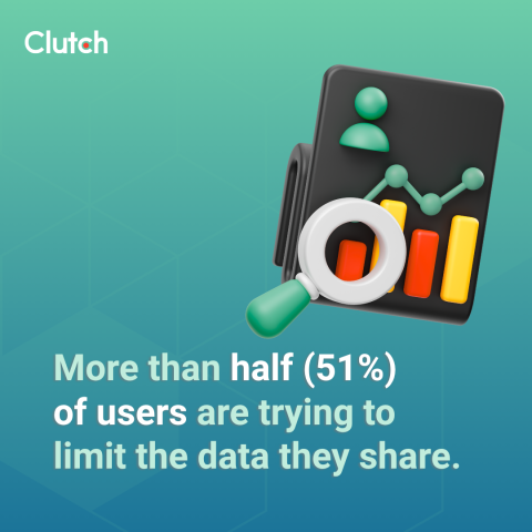 What is Data Minimization and Why is It Important?