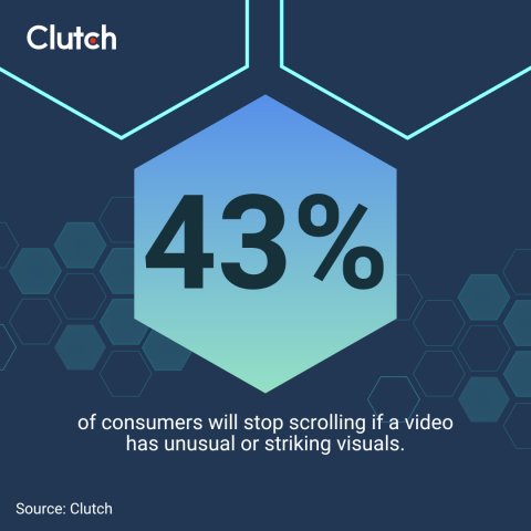 What Makes Viewers Watch: Data on Short-Form Content
