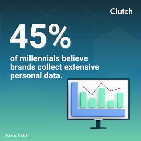 Millennials: Pragmatic and Conditional