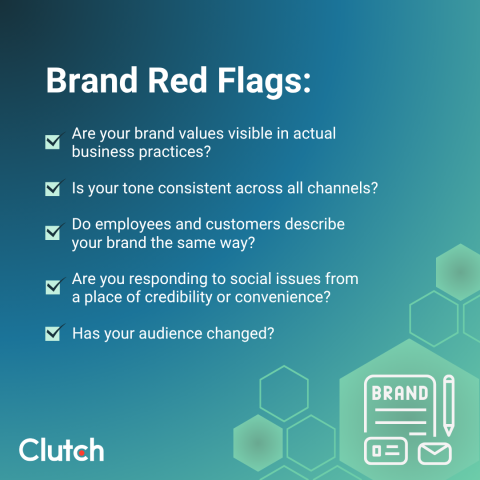 Spotting the Red Flags Before Consumers Do