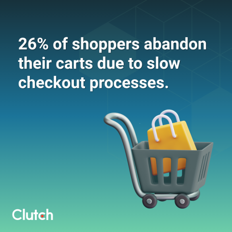 10 Tactics to Reduce Abandoned Carts