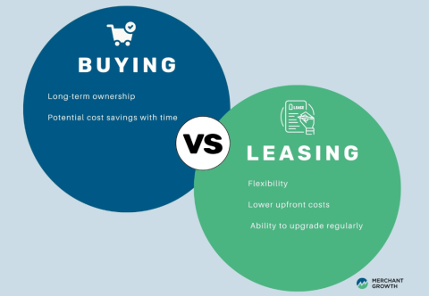 How B2B Companies Are Implementing Sustainable Tech in 2026