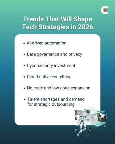 Trends That Will Shape Tech Strategies in 2026